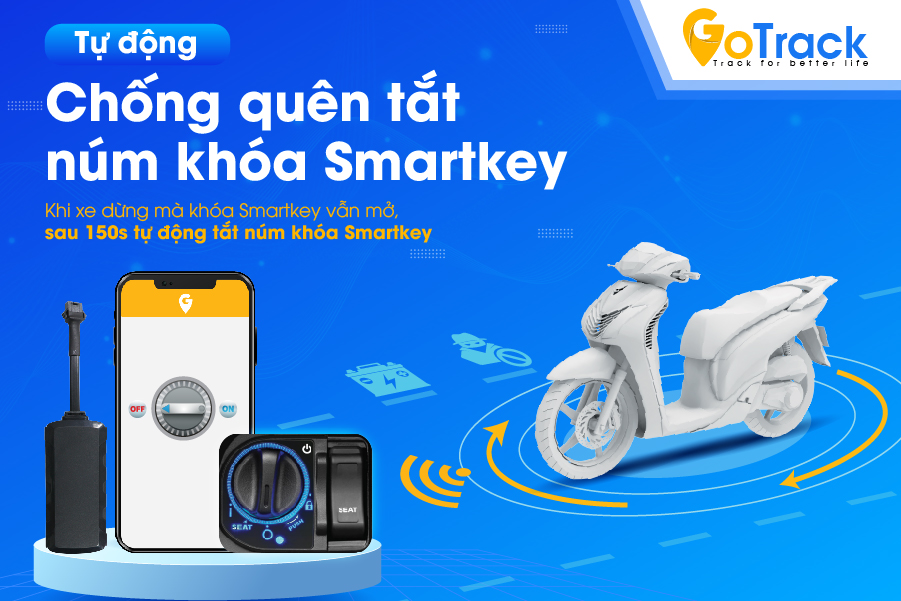 Tự động chống quên tắt núm khóa Smartkey 