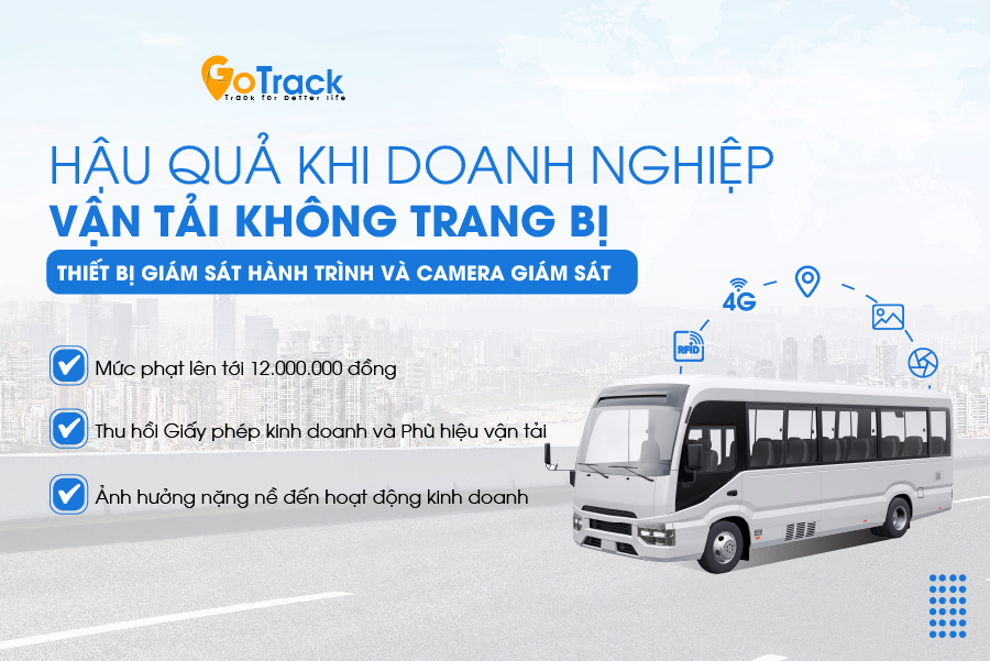 Hậu quả khi doanh nghiệp vận tải không trang bị thiết bị giám sát hành trình và camera giám sát 