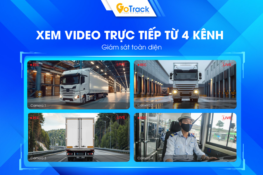 Giải pháp quản trị vận tải toàn diện với Camera streaming GT-MDVR02 PLUS