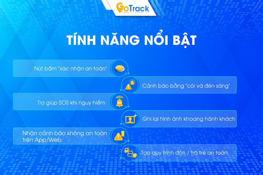 Tính năng nổi bật của GT-BUS