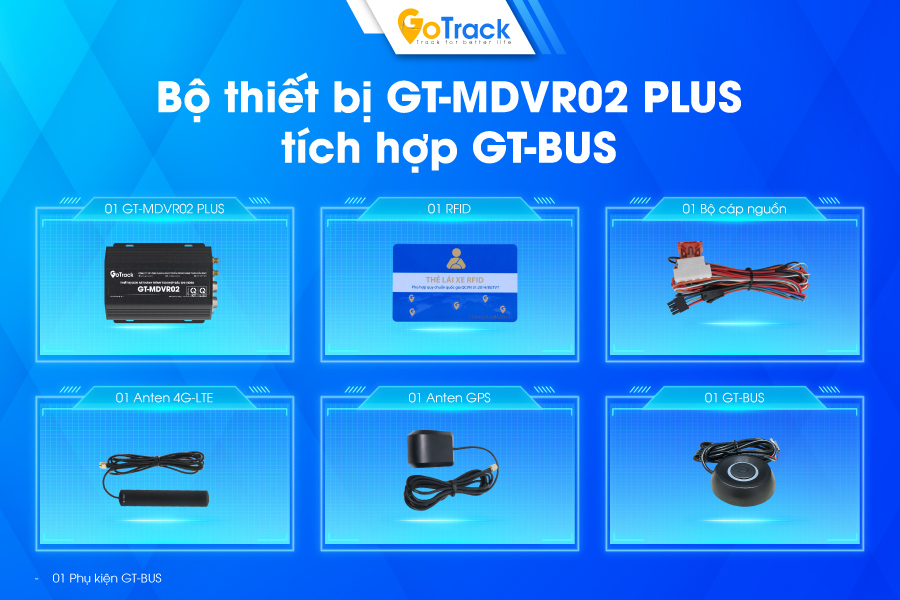 Bộ thiết bị GT-MDVR02 PLUS tích hợp GT-BUS