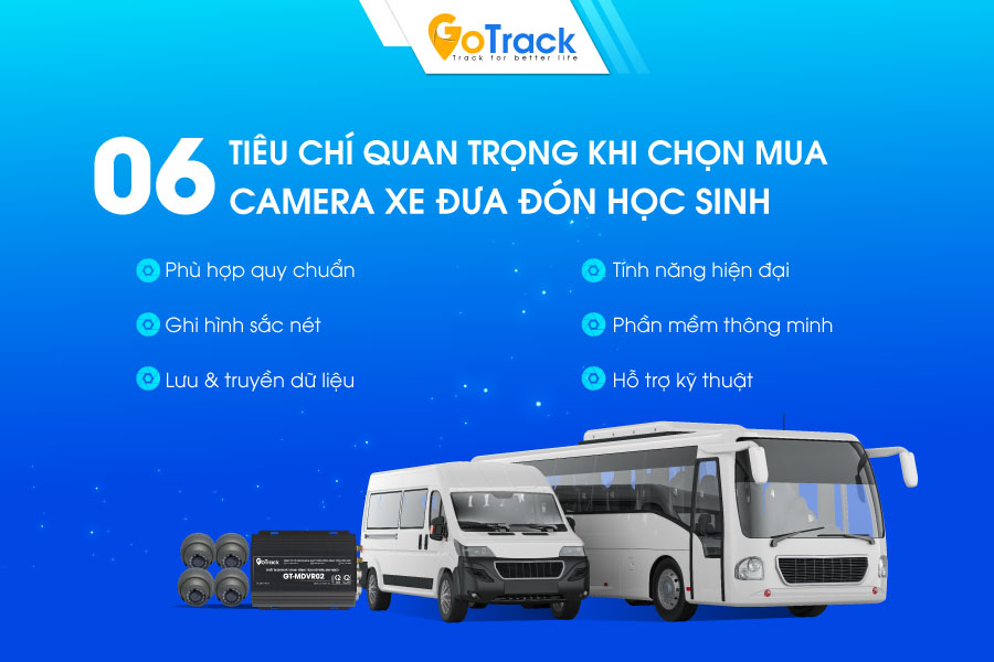 6 tiêu chí quan trọng khi chọn mua camera xe đưa đón học sinh