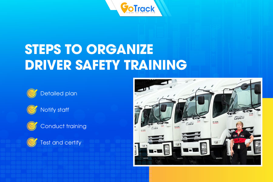 Steps to organize training courses to improve driving skills for drivers
